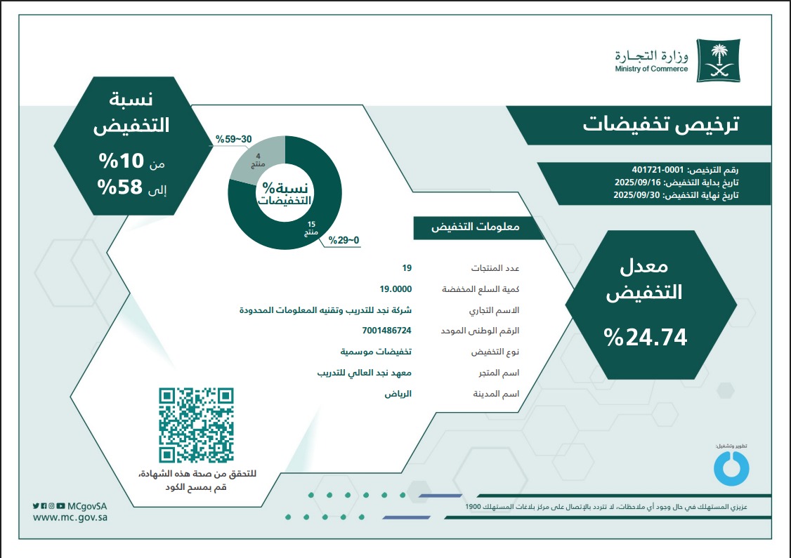 عروض اليوم الوطني من معهد نجد العالي للتدريب
